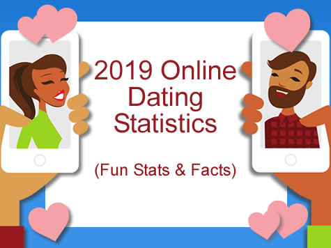 high school dating statistics